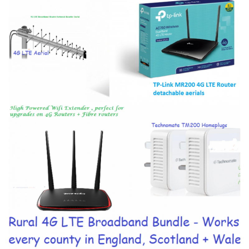 4G Broadband Bundled Kit - TP-LINK- 10m