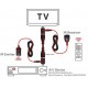 IR (Infrared) Over HDMI TX/RX