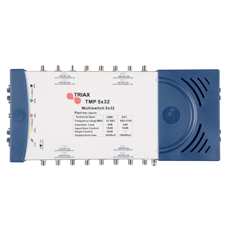 Triax TMP 5 X 32 Multiswitch